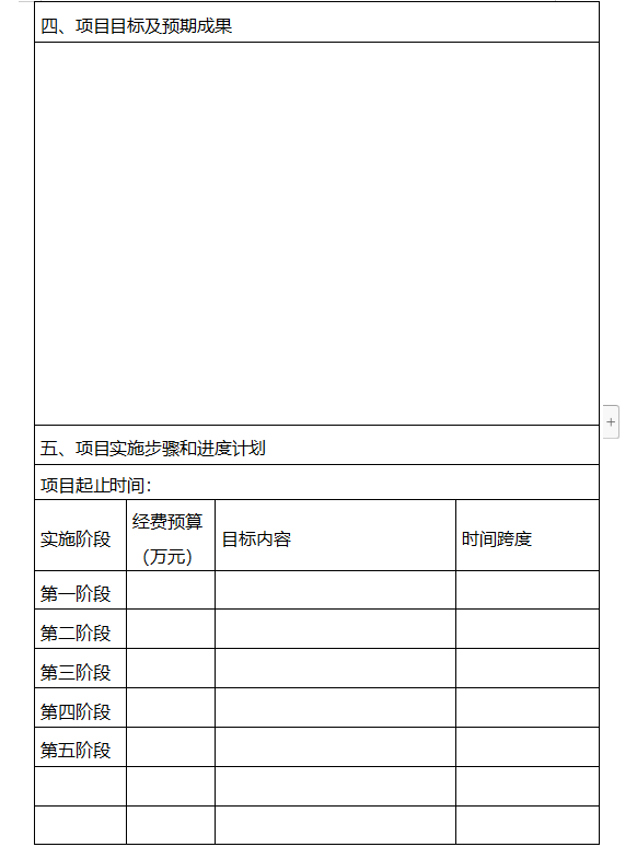 2022年助力創新驅動發展資助項目申報2