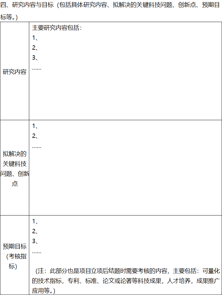 2022年區級基礎研究與科技成果轉化項目申報4