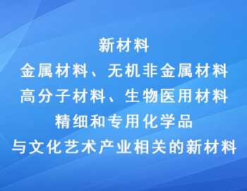 國家重點支持的高新（新材料）技術領域有哪些？