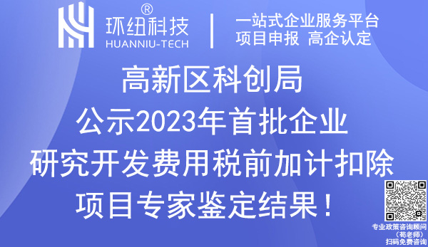 高新區2023年首批企業研發費用稅前加計扣除項目鑒定結果