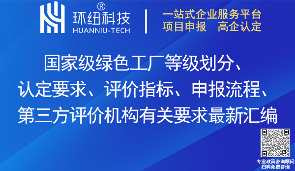 國家級綠色工廠認定申報