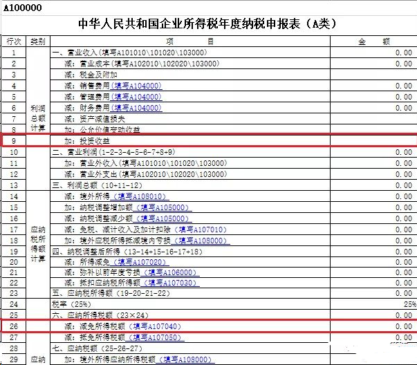 高新技術(shù)企業(yè)年度納稅申報(bào)表